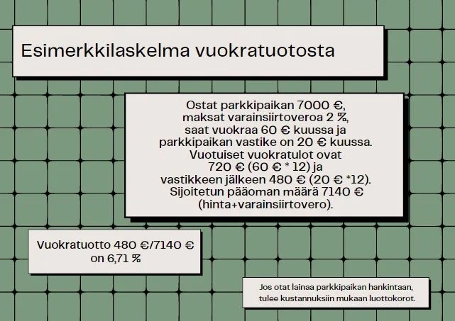 Esimerkki laskelma laskukaava vuokratuotto parkkipaikka